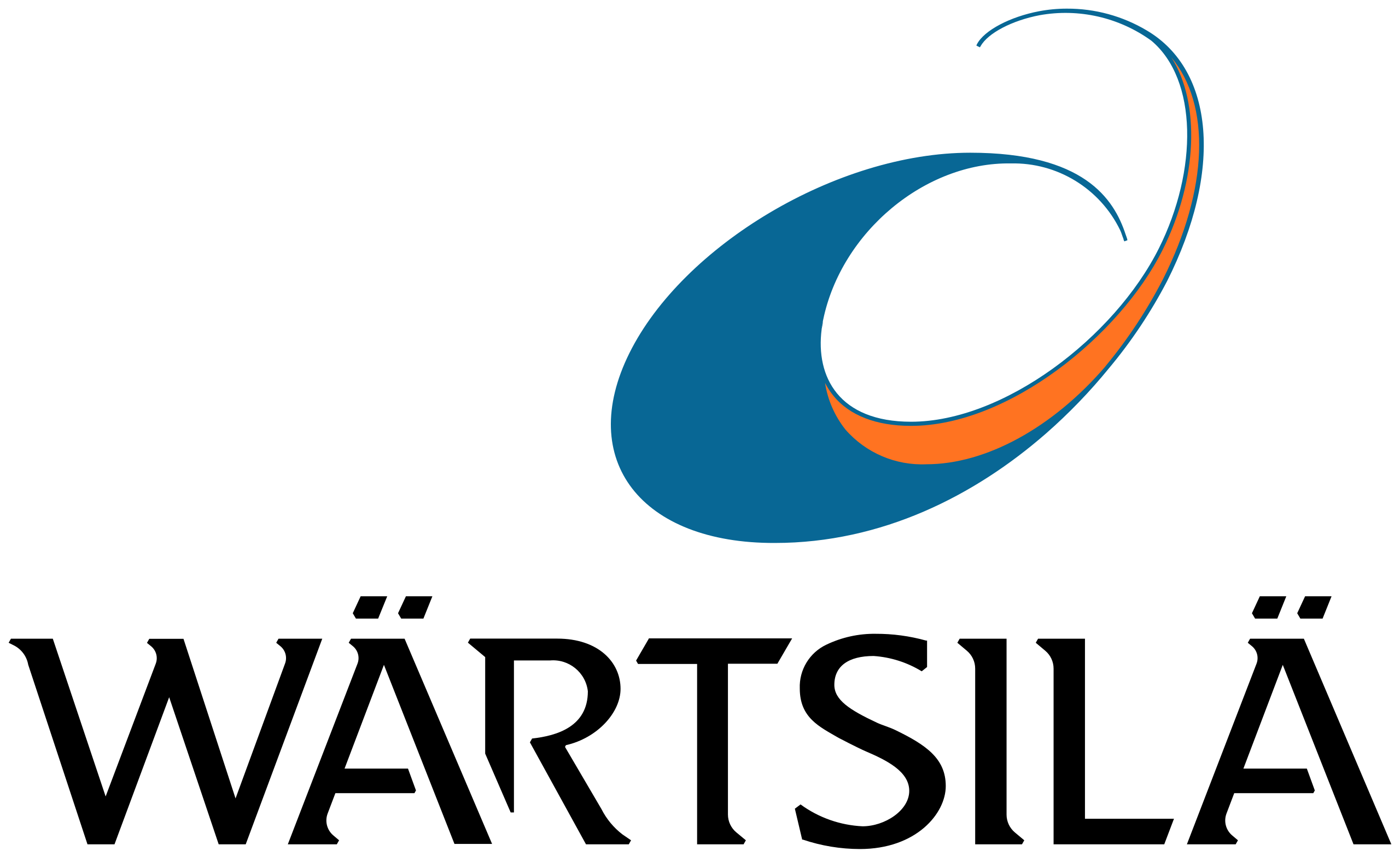 Pangea client case study with Wartsila